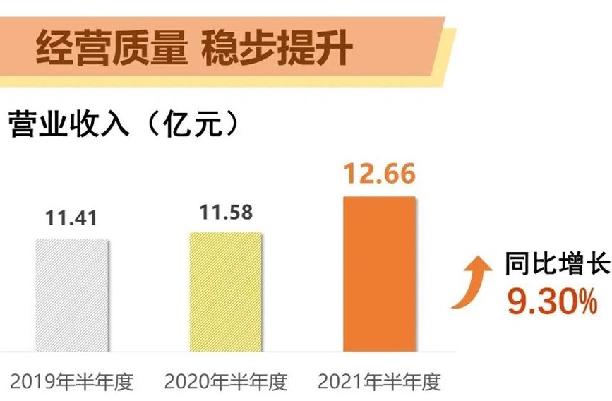 12-09-54079761828881